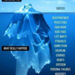 למי שחושב שההצלחה מגיעה בקלות