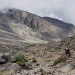 הקילימנגרו שלי – זהירות *ארוך וחושפני* – 2.3.19