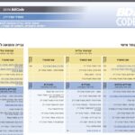 משרדי העילית