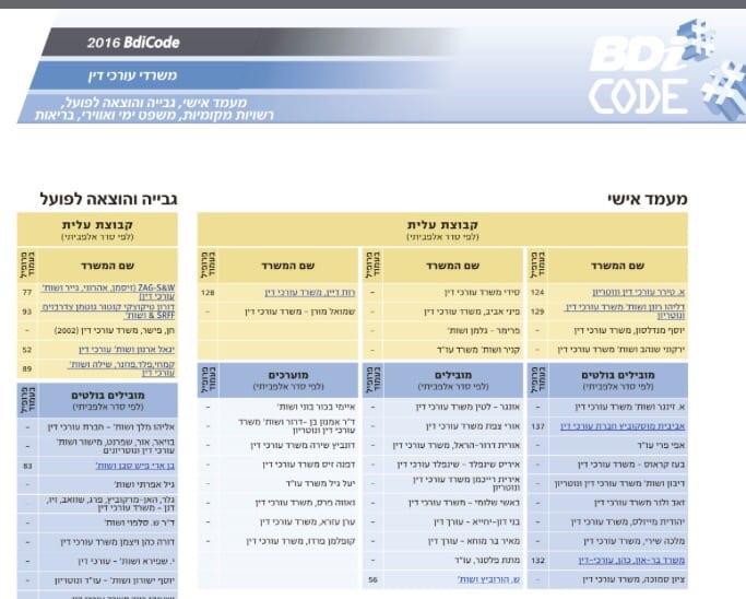 משרדי העילית